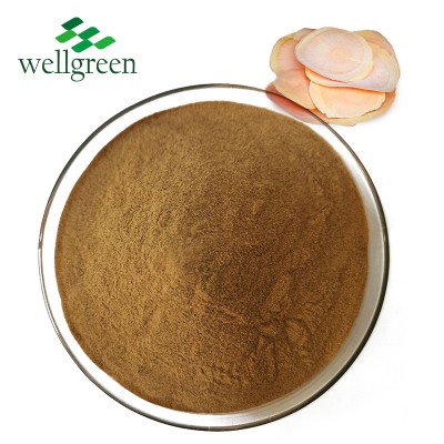 Wellgreen Supply Men Enhancement Natural Tongkat Ali Extract Powder 50:1/100:1/200:1